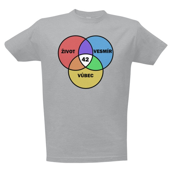 Tričko s potiskem Odpověď je 42